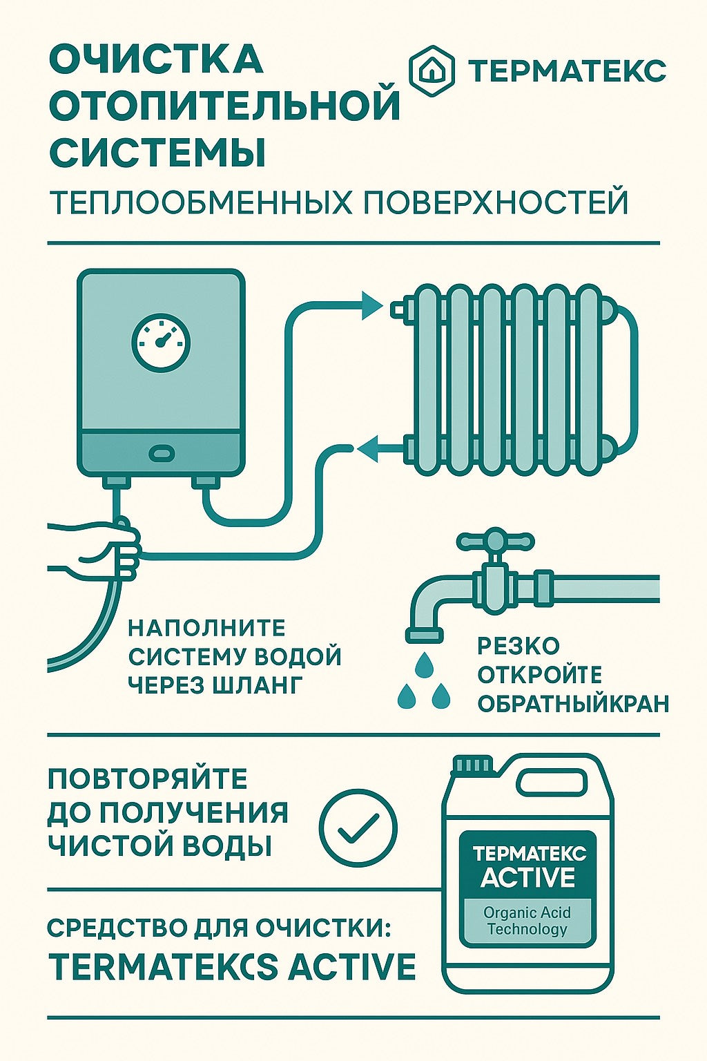 Очистка отопительных систем и теплообменных поверхностей: как продлить срок службы оборудования
