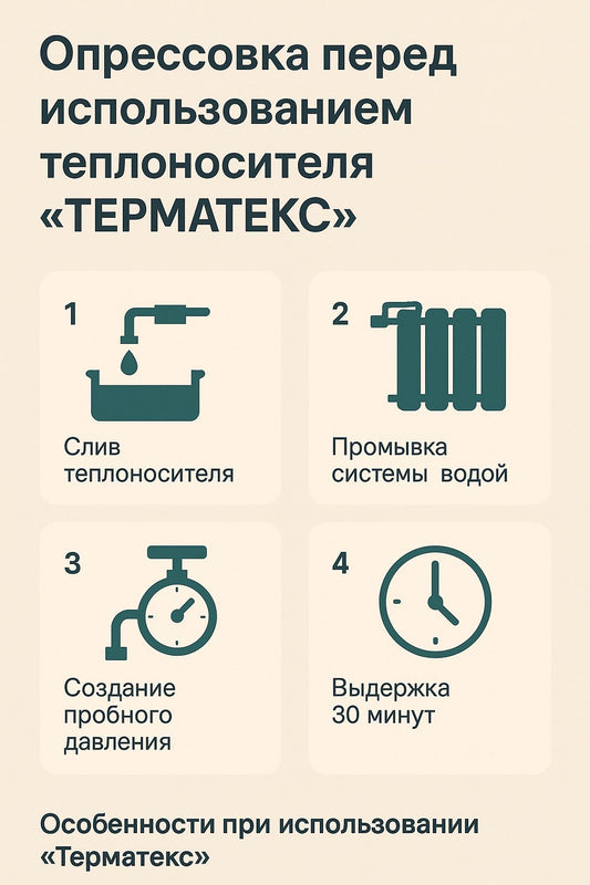 Как правильно проводить опрессовку перед использованием теплоносителя «Терматекс»