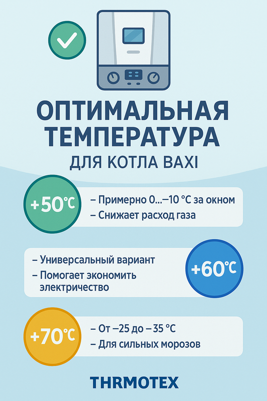 Температура теплоносителя в котле Baxi: оптимальные настройки для экономии и комфорта