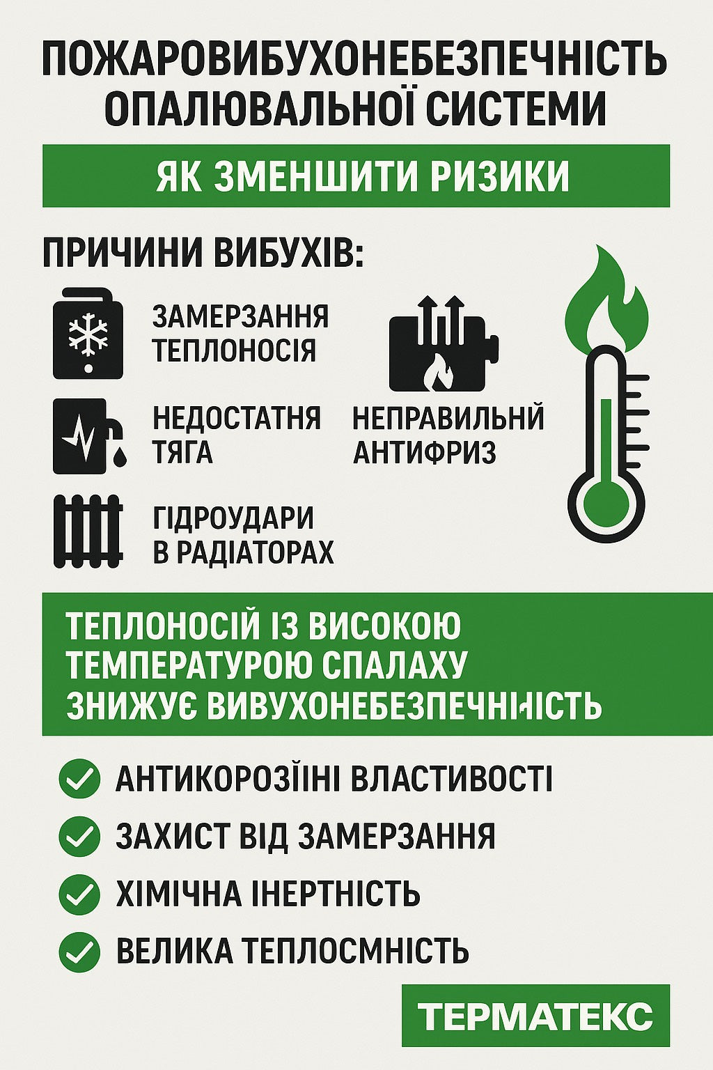 Пожаровзрывобезопасность систем отопления: как снизить риски с теплоносителем Терматекс